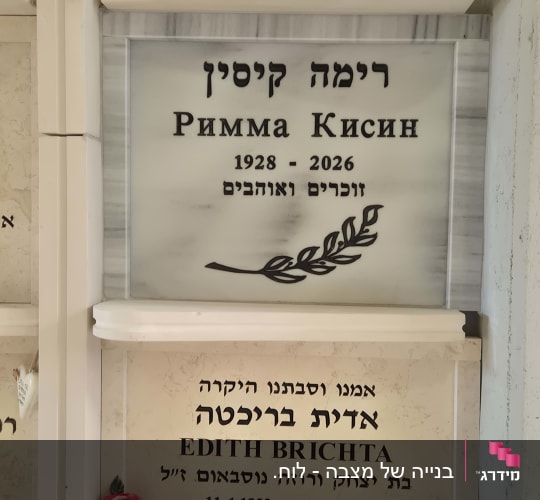 שני מצבות עם שמות ותאריכים